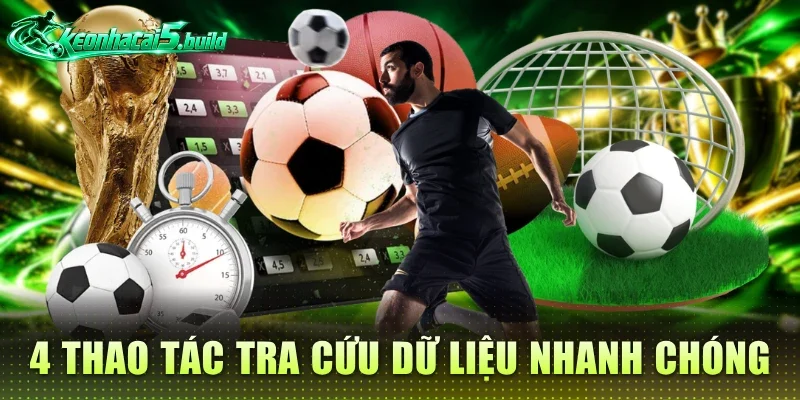 4 thao tác cơ bản trong quá trình tra cứu dữ liệu