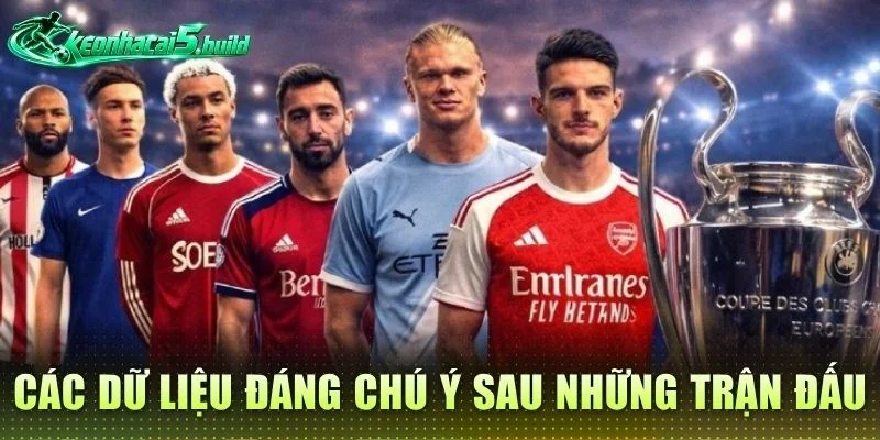 Các dữ liệu đáng chú ý sau những trận đấu