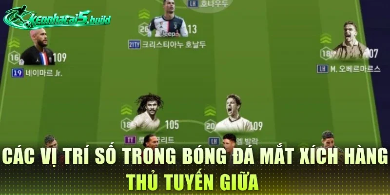 Các vị trí số trong bóng đá mắt xích hàng thủ tuyến giữa