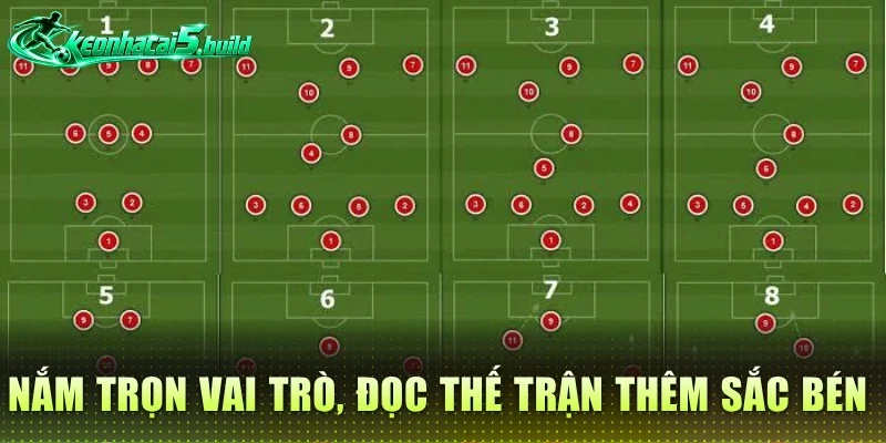 Nắm trọn vai trò, đọc thế trận thêm sắc bén