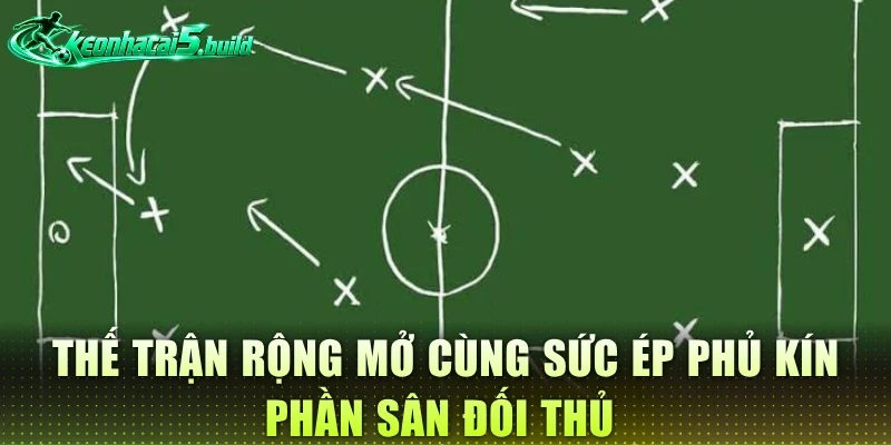 Thế trận rộng mở cùng sức ép phủ kín phần sân đối thủ